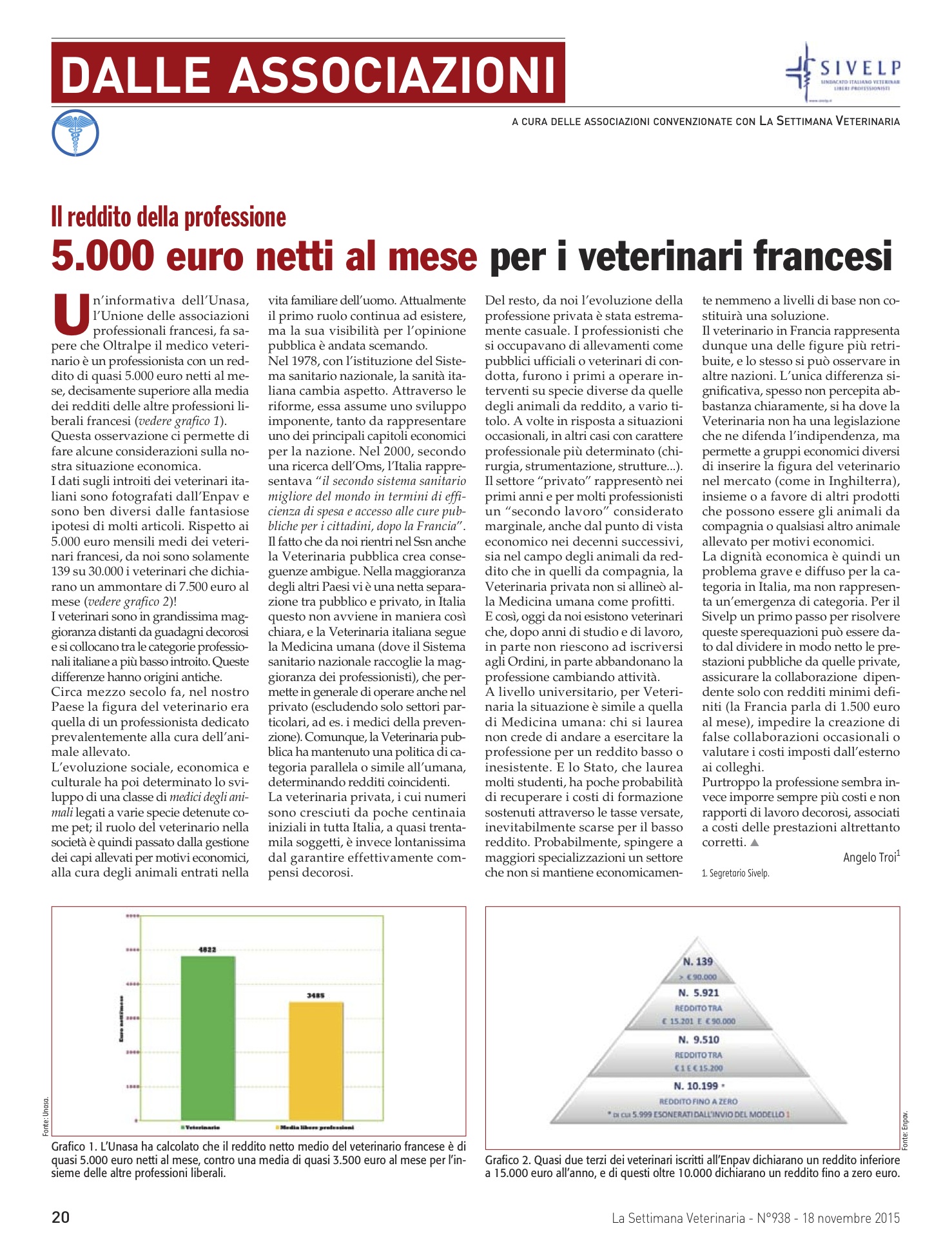 5.000 euro netti al mese per i veterinari francesi – La Settimana Veterinaria